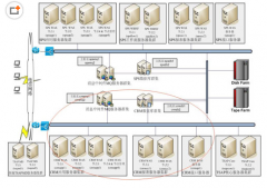 速求單機版的客戶管理軟件!!