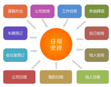 跪求能真正免費(fèi)使用的OA辦公系統(tǒng)，謝謝大伙幫忙！