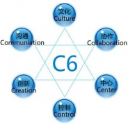 免費OA辦公系統(tǒng)哪個好用？謝謝了！