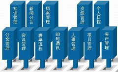 小型OA辦公系統(tǒng)，哪家專門生產(chǎn)小型的OA辦公系統(tǒng)？