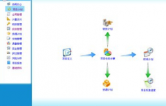 免費(fèi)的項(xiàng)目管理軟件哪個(gè)比較簡(jiǎn)單實(shí)用？