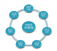國內(nèi)做得比較好的項(xiàng)目管理軟件有沒有？哪個(gè)項(xiàng)目管理軟件比較好用？