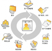 無紙化辦公實現(xiàn)情況怎么樣？