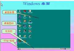 網(wǎng)絡(luò)辦公自動(dòng)化系統(tǒng)的特點(diǎn)？