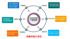 移動(dòng)辦公oa系統(tǒng)有公司在做嗎？