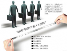 ERP人事管理軟件是什么？怎么用？