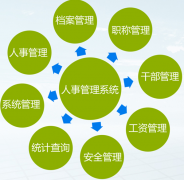 高校的人事軟件哪家的好？