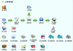 請問哪里有免費下載工資表軟件的呀？