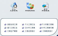工資條怎么寫呢？寫好了還要蓋章才有效嗎？