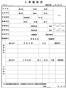 大家有什么好的小企業(yè)人事管理軟件，拿出來曬曬??？？