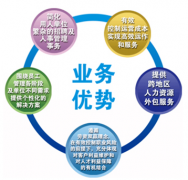 企業(yè)人事管理系統(tǒng)是什么？求推薦！