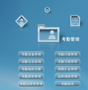 人事管理系統(tǒng)主要是幫助企業(yè)解決企業(yè)中哪些問題？