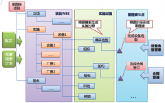 什么叫固定資產(chǎn)條碼管理系統(tǒng)？