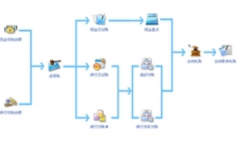 公司用，哪個(gè)免費(fèi)出納軟件好用可靠？