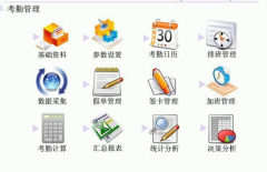 誰有免費人力資源管理軟件？