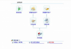 會(huì)計(jì)軟件用什么最好用？