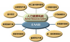哪里能知道有好的人力資源管理軟件免費(fèi)下載的，適合中小型企業(yè)的？