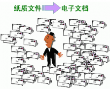 比較好的文檔管理系統(tǒng)，求！