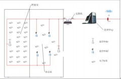 有什么好用的電腦文件管理軟件?