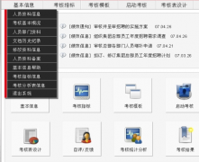 什么是有效績效管理系統(tǒng)？