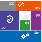 求一個文檔管理軟件，哪里有？