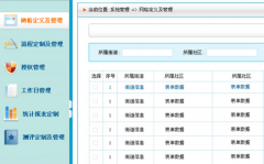 泛普軟件的電子文檔管理系統(tǒng)有誰用過，好用嗎?感覺如何?