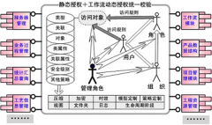 哪里有免費的居民健康檔案管理系統(tǒng)軟件？