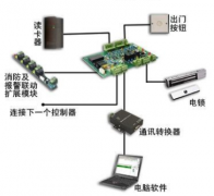 人臉識別考勤機怎么樣？人臉識別考勤機價格？