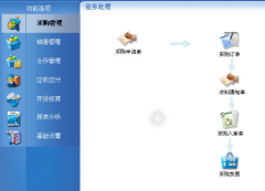 求破解版的進(jìn)銷(xiāo)存軟件下載？
