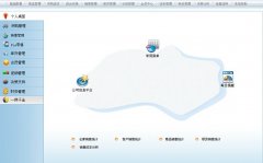 商品管理系統(tǒng)，怎么做？用什么語言做好？