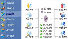 進(jìn)銷存什么軟件好？