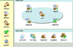 進(jìn)銷存軟件免費版安全嗎？