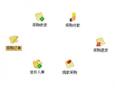 好用的進銷存軟件有什么？