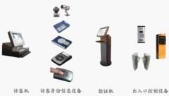 如何更有效地將門衛(wèi)訪客登記安全管理落到實處？