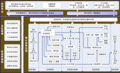 公司想購買一套合同管理軟件，不知道哪家的好啊？