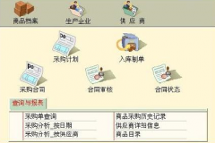 服裝進(jìn)銷存軟件哪個(gè)好用？找什么公司做？