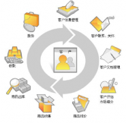 尋煤炭進銷存財務(wù)軟件！