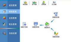 進(jìn)銷存財(cái)務(wù)軟件中會(huì)出現(xiàn)網(wǎng)絡(luò)版多用戶的情況嗎？
