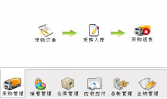 進(jìn)銷存軟件怎么和財(cái)務(wù)軟件對(duì)接？