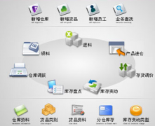 哪能下載免費(fèi)不要錢的進(jìn)銷存財(cái)務(wù)管理軟？