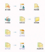 什么牌子的進(jìn)銷存軟件好用？