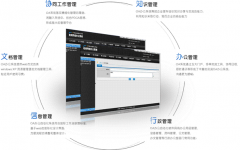 OA辦公系統(tǒng)好用有哪些？