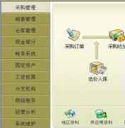 求一款在WIN7系統(tǒng)的網(wǎng)絡(luò)版進(jìn)銷存管理軟件？