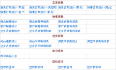 我想找一套五金建材進(jìn)銷存管理系統(tǒng)？