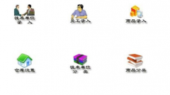 商品進(jìn)銷存管理系統(tǒng)的設(shè)計(jì)結(jié)果與分析怎么寫？