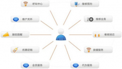 哪個(gè)企業(yè)信息管理系統(tǒng)軟件好的？要免費(fèi)的？