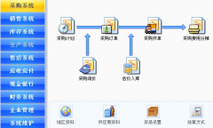 企業(yè)網(wǎng)站管理系統(tǒng)有哪個(gè)好用？