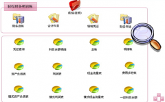企業(yè)如何選擇企業(yè)管理軟件呢？