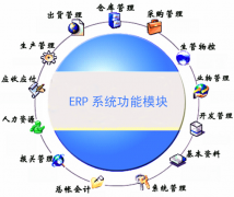 倉庫管理系統(tǒng)哪個(gè)好？