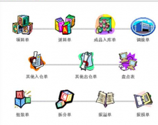 請(qǐng)問(wèn)一下有什么服裝店庫(kù)存管理軟件比較好？